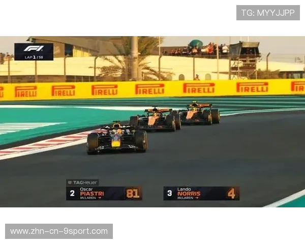 F1赛季开启，阿布扎比见证诺里斯加冕